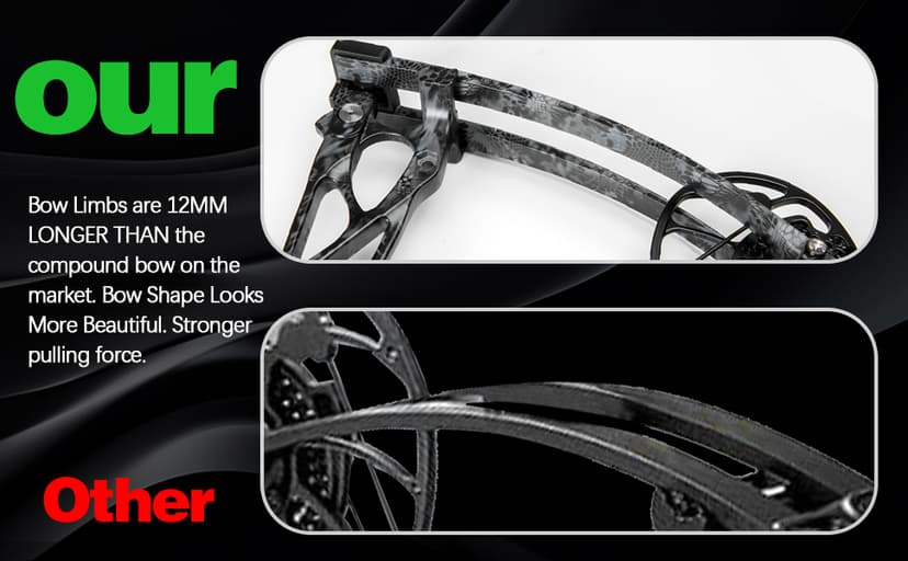 Compound Bow and Arrow Set 30-70 lbs for Adult, Adjustable Hunting Compound Bow Archery with Limbs Made in USA, Right Hand, 18”-31”, up to IBO 320 fps