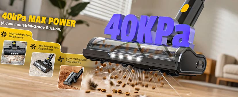 LIVOWALNY Cordless Vacuum Cleaner Compatible with DeWalt 20V Battery, 350W Brushless 40kPa Suction, 0.8L Dual Dust Cup, LED Floor Brush & 180° Flex Wand for Hardwood & Carpet (Battery Not Included)