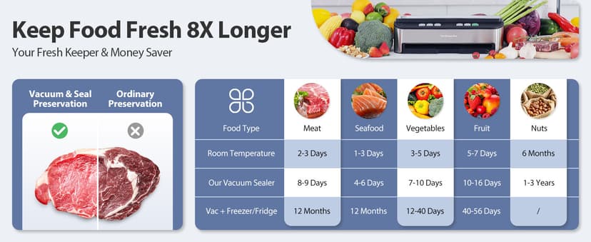 PressFree TRUE-Auto Vacuum Sealer Machine, Beelicious 85KPA Fully Automatic 8-IN-1 Food Sealer with Bags Storage, Build-in Cutter, Moist Mode and Air Suction Hose |Sous Vide | Digital Countdown