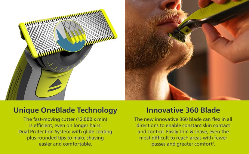 Norelco Philips Norelco OneBlade 360 Hybrid Face, Electric Beard Trimmer and Shaver, with 360 Blade Technology, 1x 360 Blade for Face, 5in1 Adjustable Comb, Model QP2724/90