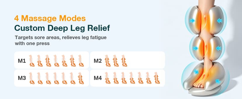 Leg Massager with Heat and Compression Helpful for Vericose Veins, Fatigue, Cramps, Swelling, Edema ALLJOY Leg Massager for Circulation and Pain Relief FSA,Gifts for Men Women B0DH1GWKJ6