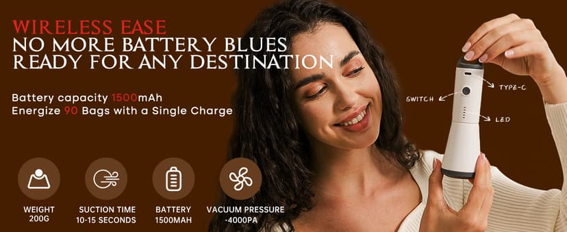 Vacuum Bags for Travel with Rechargeable air Pump, 15 Pack Carry-on Size Compression Packing Bags for Luggage and Suitcase, Space Saver for Clothes and Clothing Travel