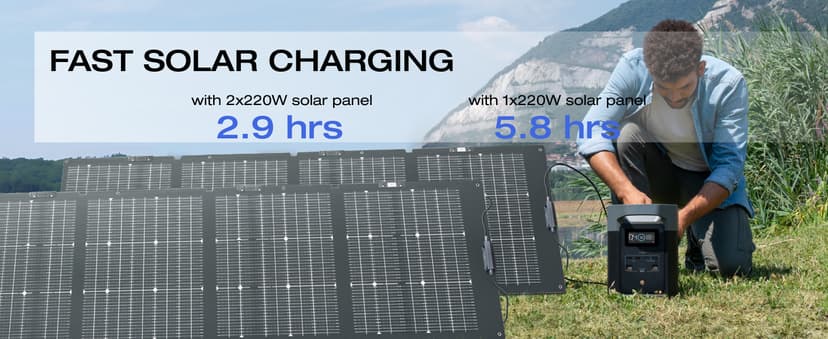 EF ECOFLOW Solar Generator DELTA2 with 220W Solar Panel, LFP(LiFePO4) Battery, Fast Charging, Portable Power Station for Home Backup Power, Camping & RVs