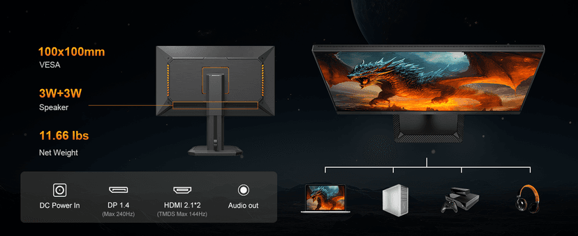 INNOCN 24.5" 2K QHD 2560 x 1440P 240Hz Monitor, Gaming Console Ready, Mini-LED Precisely Local Dimming, Monitor for Mac, HDMI 2.1, DP 1.4, Height Pivot Adjustable Stand, Black - 25M2S