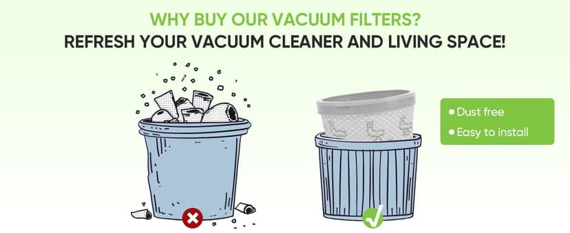 6 Pack Replacement Pre-Filter Compatible for LG CordZero A9 Series Cordless Stick Vacuum Cleaner Accessories A907GMS,A916BM, A905RM,A906SM,A925KSM,A926KSM,A929KVM -Filter Replacement Parts ADQ74774001