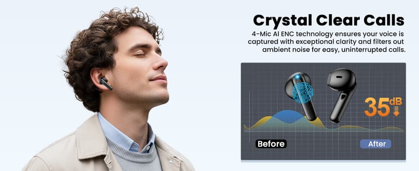 Haqquio Wireless Earbuds, Bluetooth Headphones with Deep Bass Stereo, 48H Playback Ear Buds with LED Power Display, Lightweight, IPX7, in-Ear Earphones with Mic for iPhone/Android/iPad, Black