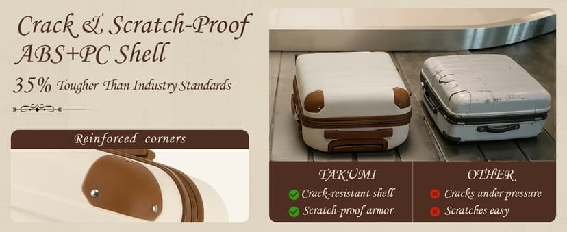 TAKUMI Luggage Sets 5 Piece Lightweight Carry On luggage with Duffel Bag ABS+PC Hardshell Suitcases with YKK zippers Double Spinner Wheels Travel Luggage with TSA Lock(GREY PINK, 5 PIECE SET)