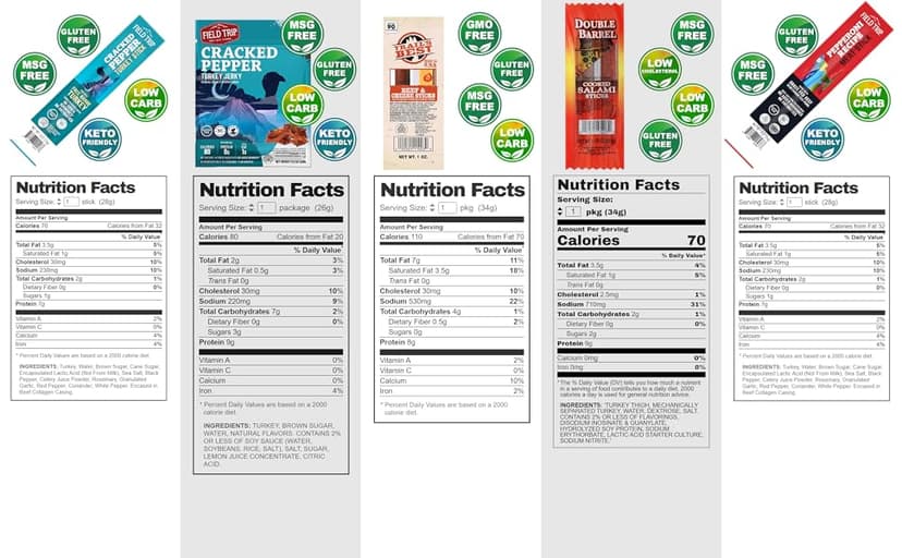 Beef Jerky Gift Baskets For Men - Meat And Cheese Gift Baskets, Birthday Gifts For Men Who Have Everything With Beef Jerky Variety Pack - Gifts For Dad & Care Package