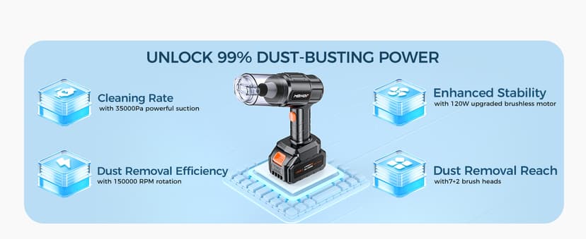 Car Vacuum Portable Cordless,35000PA High Power Suction & Blower, Cordless Handheld Vacuum Cleaner for Car, Home, Office, Pet(Stellar Black)