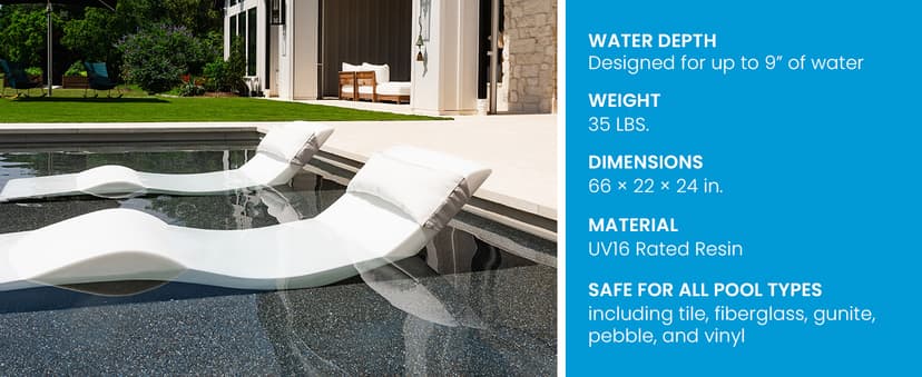 Aqua Outdoors Pool Chaise Lounge Chairs for Ledge & Shelf, Water-Weighted Pool Lounger for Depths Up to 9”, No Screw Plugs & Tools Needed, Classic White Ledge Lounger, Set of 2