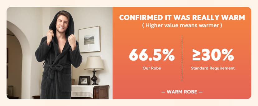 DAVID ARCHY Men's Hooded Robe Soft Coral Fleece Microfiber Bathrobe