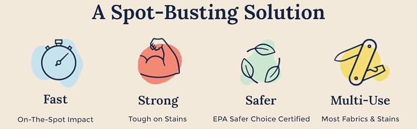 Miss Mouth's Messy Eater Stain Treater Spray - 4oz Stain Remover - Newborn & Baby Essentials - No Dry Cleaning Food, Grease, Coffee Off Laundry, Underwear, Fabric