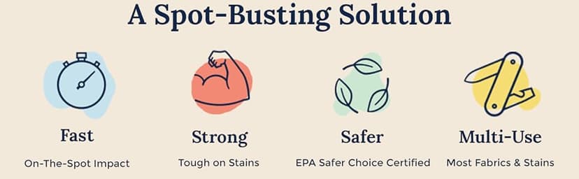 Miss Mouth's Messy Eater Stain Treater Spray - 16oz Stain Remover - Newborn & Baby Essentials - No Dry Cleaning Food, Grease, Coffee Off Laundry, Underwear, Fabric