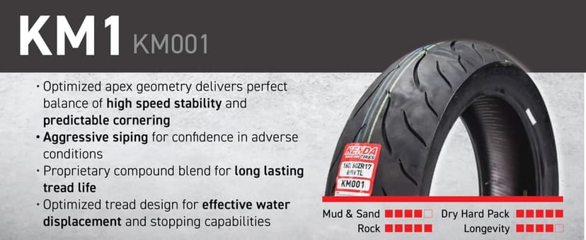 Kenda KM1 (KM001) 110/70R17 Front (54H) & 150/60R17 (66H) Rear Tires for Sport Touring Motorcycles, Radial with High-Speed Stability & Excellent Wet Grip w/Keychain (110/70-17) (150/60-17) (2-Pack)