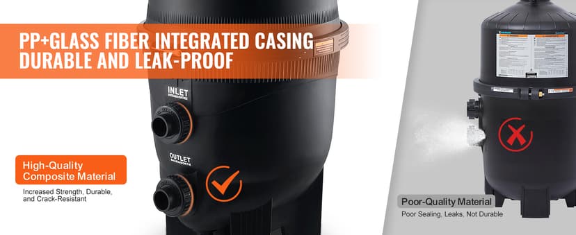 VEVOR 2025 Pro Cartridge Pool Filter Tank & Element for Above Ground & Inground Pools, Large 520-525Sq. Ft Cleaner System Compatible W/Pumps 1 to 3 HP| Up to 15311 GPH |for Pools Up to 122490 Gallons
