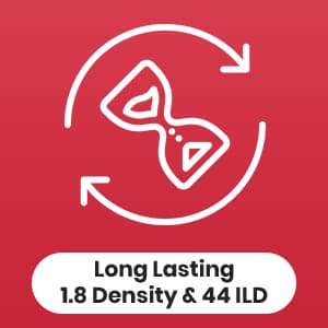 FOAMYFOAM High Density 4 inch Thick, 24 inch Wide, 24 inch Long Upholstery Foam, Cushion Replacement