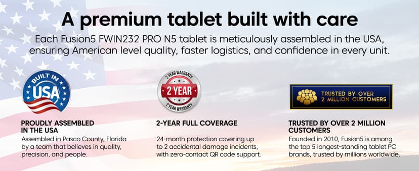 Fusion5 Built in USA 10.1” Windows 11 Professional Rugged Tablet PC - 12GB RAM, 512GB SSD, Intel 13th Gen, Full HD Windows Tablet Computer, HDMI, USB C - 2 Year Full Warranty with Accidental Damage