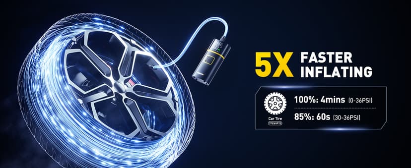 40L/min Tire Inflator for Car Tires, Bikes and Motorcycles, Auto Shut-off, Digital Display Pressure Gauge, LED Light AUXITO 150PSI Tire Inflator Portable Air Compressor, 5X Faster Air Pump B0DMNMCGMY