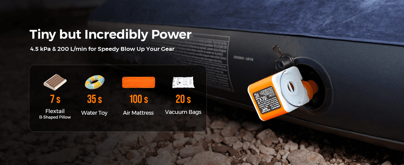 Portable Air Pump for Inflatables, 2400mAh Ultra Powerful Mini Air Mattress Pump with Camping Light, 4.5kPa Electric Air Pump Camping Gear for Pool Float, Air Mattress,Vacuum Storage Bags