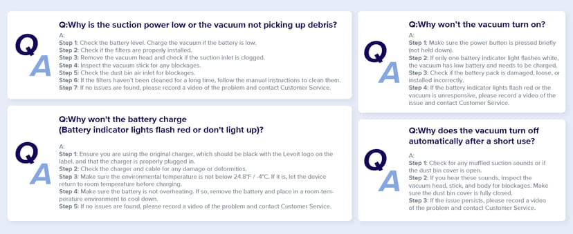 LEVOIT Cordless Vacuum Cleaner, Stick Vac with Tangle-Resistant Design, Up to 50 Minutes, Powerful Suction, Rechargeable, Lightweight, and Versatile for Carpet, Hard Floor, Pet Hair, LVAC-200