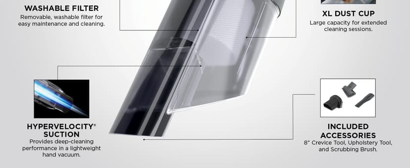 Shark Cyclone PET Handheld Vacuum with, HyperVelocity Suction, Powerful Pet Hair Pickup, Lightweight, XL Dust Cup, Including Upholstery Tool, 8" Crevice Tool, Scrubbing Brush, Pearl White, AA701