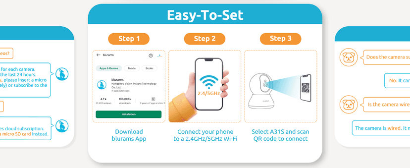 blurams 5G Cameras for Home Security, 2K Pet Camera with Phone App, 360° PTZ Indoor Camera w/Dual-Band WiFi6, Free Human/Motion/Sound Detection, 2-Way Talk, Night Vision, Compatible with Alexa, 2Pack