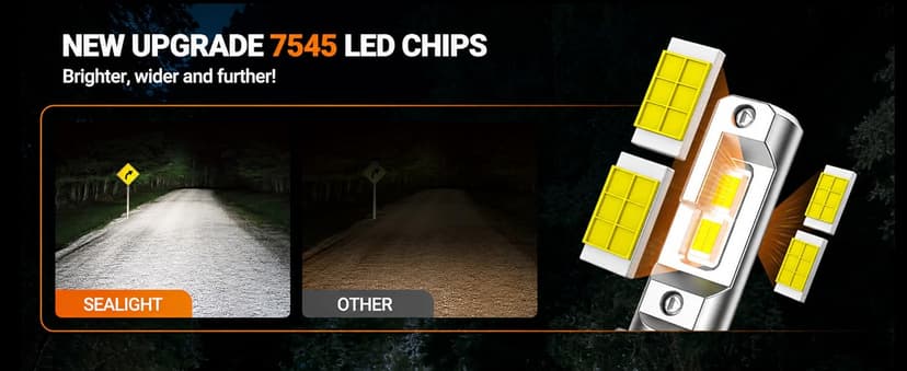SEALIGHT H13 Bulbs, 70000LM 800% Brighter 6500K Cool White H13 Bulbs with Fan, 70000H Lifespan, IP68 Waterproof, Pack of 2