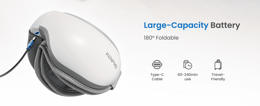 RENPHO Eyeris 1 Eye Massager with Heat, Birthday Gifts Eye Mask for Mom Dad Women Men Her Him, Smart Sleep Mask for Relax, Reduce Strain