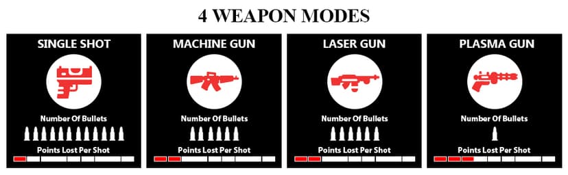 IJO Laser Tag Guns Set of 2 Laser Tag with Digital LED Score Display Vests for Teens, Family and Adults Fun,Birthday Gift Toys for Kids Ages 6 7 8 9 10 11 12+Year Old Boy & Girls