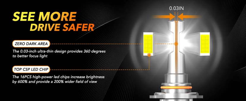 OXILAM 9005/HB3 LED Bulbs 40000LM 900% Ultra-Bright, 3 Min Quick Install, 20 Years Lifespan, No Flicker, 99% Compatibility