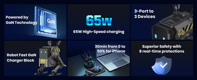 GravaStar 65W Alpha65 Robot Fast GaN Charger Block, 3-Port Fast Charger, Foldable Wall USB C Charger for iPhone, MacBook, iPad, Laptop, Steam Deck, Gifts for Men (65W, Gray)