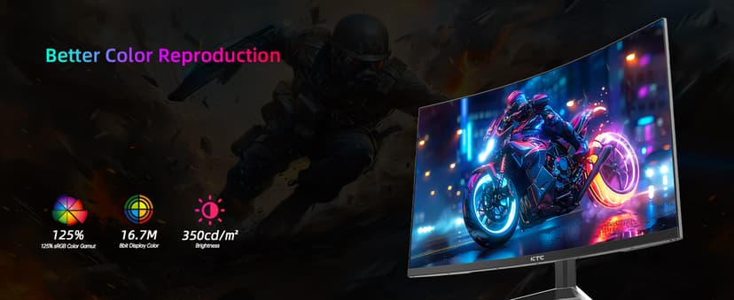 KTC 32 Inch 240Hz Curved Gaming Monitor, FHD 1080P 1500R HDR Gaming PC Monitor, FreeSync, Ultra-Fast 1ms Monitor for Gamer, 3500:1 Contrast, HDMI 2.0 x 2, DisplayPort 1.4 & USB 2.0, H32S17F