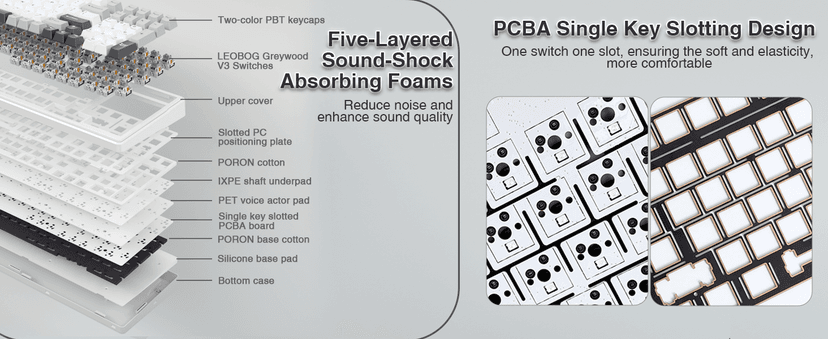 AULA F99 Wireless Mechanical Keyboard,Tri-Mode BT5.0/2.4GHz/USB-C Hot Swappable Custom Keyboard,Pre-lubed Linear Switches,RGB Backlit Computer Gaming Keyboards for PC/Tablet/PS/Xbox