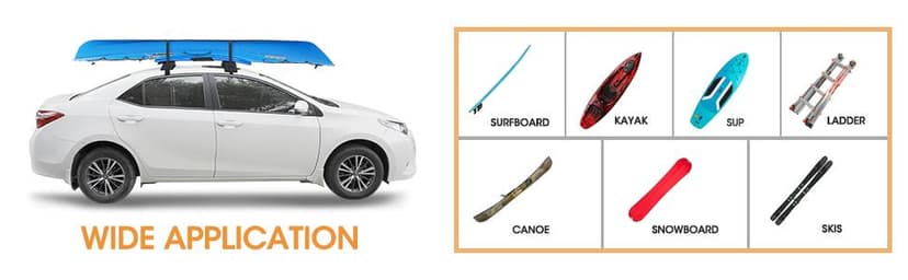 HEYTRIP Universal Soft Roof Rack Pads for Kayak/Surfboard/SUP/Canoe with 15FT Tie-Down Straps and Storage Bag