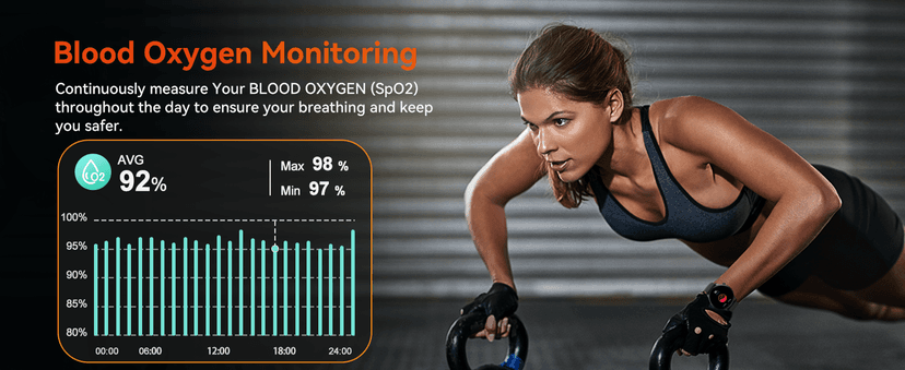 Smart Watch for Men Women Fitness: Waterproof Make Answer Call Digital Mens Watches Running Pedometer Step Tracker Smartwatch Android Phone iPhone Samsung Compatible Sleep SpO2 Heart Rate Monitor