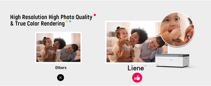 Liene M100 4x6'' Photo Printer, Phone Printer 100 Sheets & 3 Cartridges, Full-Color Photo, Portable Instant Photo Printer for iPhone Android, Thermal Dye Sublimation, Wi-Fi Picture Printer 100 Papers B09XHYNHB2