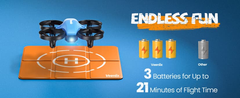 Veeniix V995 Mini Drones for Kids and Beginners,Indoor RC Quadcopter,Small Helicopter Plane with 3D Flips,360° Rotation,Circle Fly,Auto Hover,Headless Mode and 3 Batteries,Gift for Boys and Girls