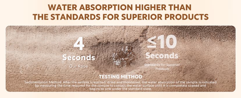 DAVID ARCHY Men's Hooded Robe Soft Coral Fleece Microfiber Bathrobe