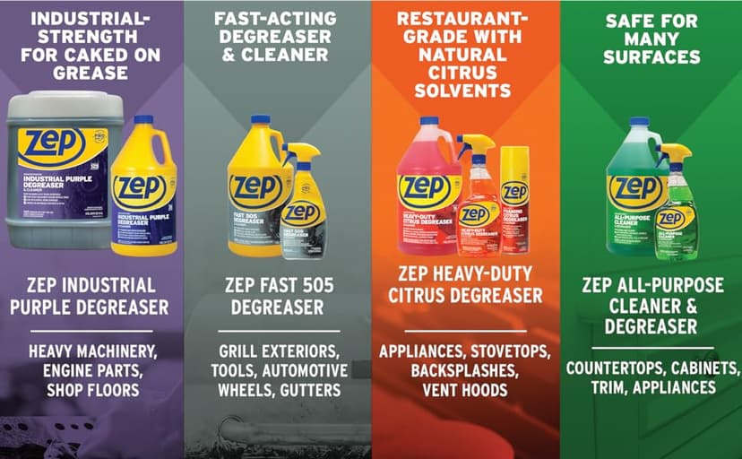 ZEP Heavy-Duty Citrus Degreaser 32 Ounces ZUCIT32