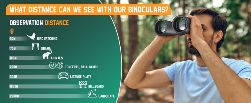 BEBANG Binoculars for Adults 10x42 High Powered Waterproof Binoculars for Bird Watching, Hunting, Travel, Stargazing, Sports, Wildlife, Bright and Clear Range of View