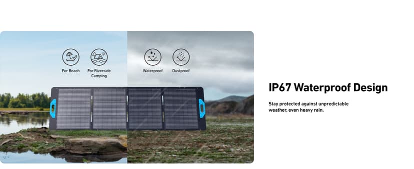 Anker SOLIX C1000 Portable Power Station with 200W Solar Panel, 1800W Solar Generator, 1056wh LFP (LiFePO4) Battery, 6 AC Outlets, Up to 2400W for Home, Power Outages, and Outdoor Camping