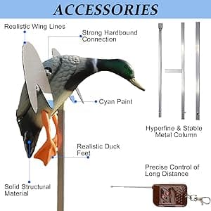 Realistic Mallard Duck Models That Hunting Enthusiasts Love as decoys and Ornaments