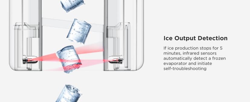 GoveeLife Smart Nugget Ice Maker Pro, 60lbs Daily, 6-Minute First Ice, 40dB Ultra-Quiet with AI NoiseGuard, App & Voice Control, Self-Clean, 3.5lbs Basket & Dual Water Tanks, for Home Kitchen, Party