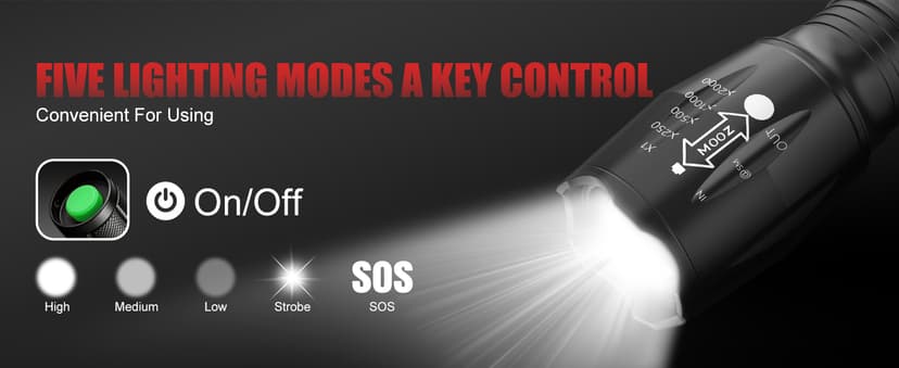 Victoper LED Flashlight 2 Pack, Bright Tactical Torch High Lumens with 5 Modes, Waterproof Zoomable Flash Light for Outdoor, Gifts for Men, Dorm Room Hunting Camping Essentials Gear for Guys