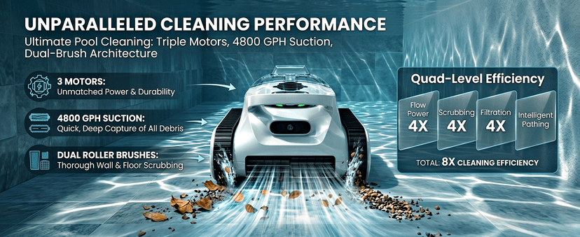 Cordless Robotic Pool Cleaner - Automatic Pool Vacuum Robot for Inground&Above Ground Pools, Wall&Waterline Climbing, Smart Navigation, 180mins Runtime, APP Control, Dual Filtration, Powerful Suction