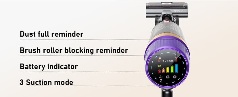 TVTAU Cordless Vacuum Cleaner, Self-Standing 620W 55KPA 75Min Runtime Stick Vacuum for Home, 1.8L Dust Cup, LED Display, Anti-Tangle, 8-Stage Filtration, for Hardwood Floor Carpet Pet Hair