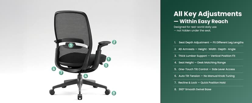 COLAMY Office Chair for Long Hours, Easy Wire-Control Desk Chair with Sliding Seat Depth & Thick Padded Lumbar Support, Heavy Duty 300 LBS High Back Mesh Computer Chair for Home Workstation,Black
