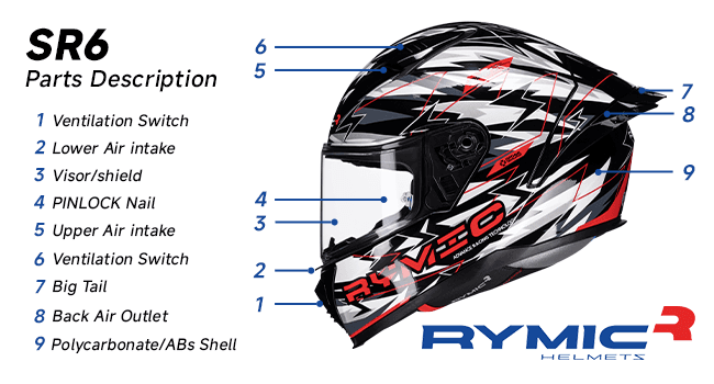 SR6 Full Face Motorcycle Helmet, Equipped with Clear & Multicolour Visors DOT Approved Street Racing Helmet