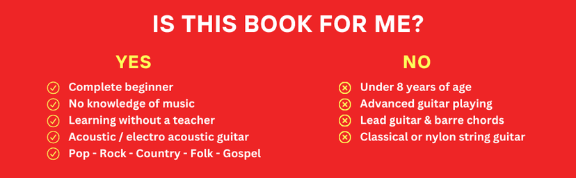 How To Play Left Handed Guitar: The Ultimate Beginner Acoustic Guitar Book (Complete Left Handed Teach Yourself Guitar Books)