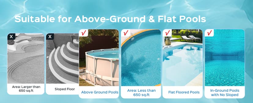 (2026 Upgrade) Cordless Robotic Pool Cleaner, Lasts 80 Min, Automatic Vacuum for Above-Ground Pools up to 650 Sq.ft, Portable, Self-Parking, Transparent Green